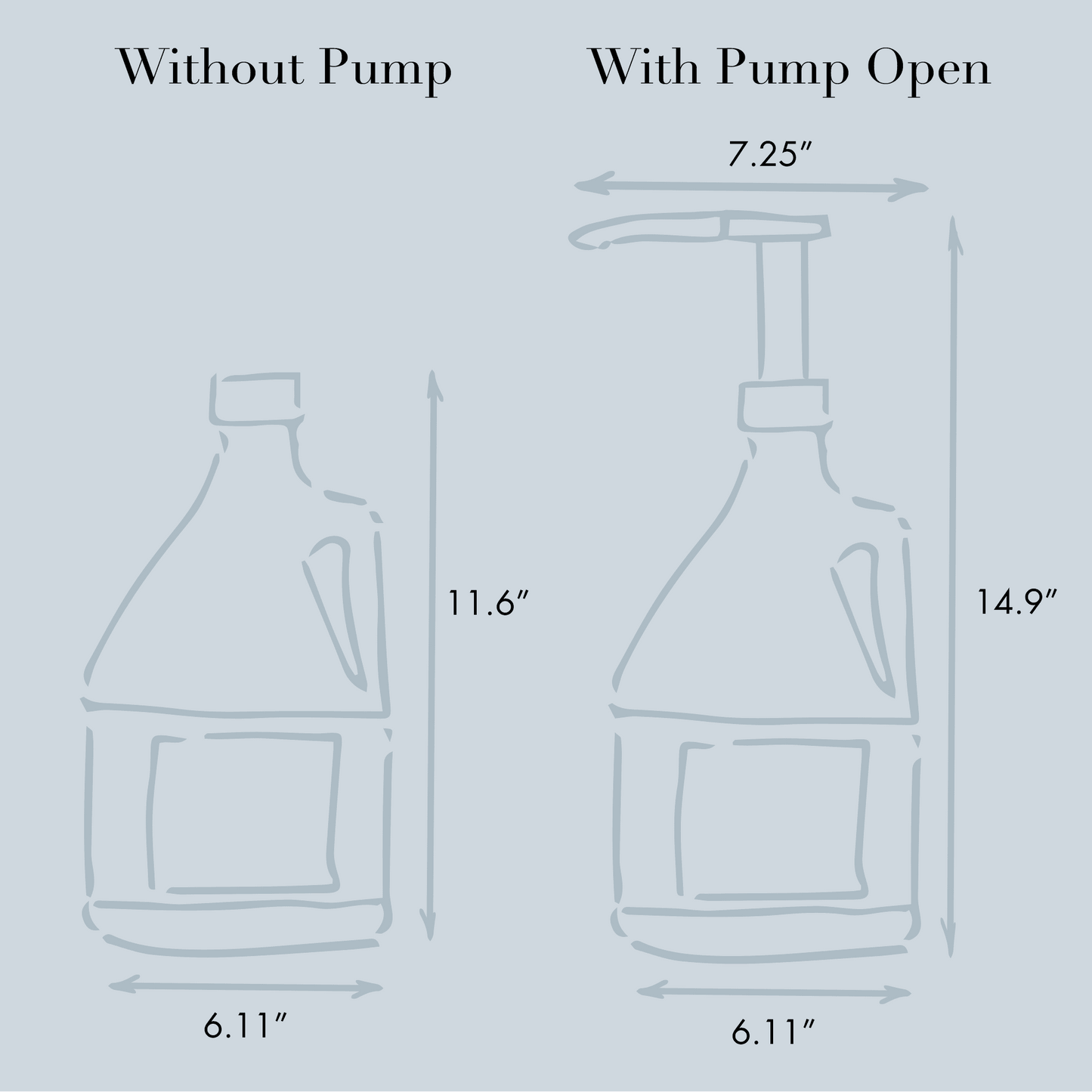 Fabric Conditioner Classic Gallon