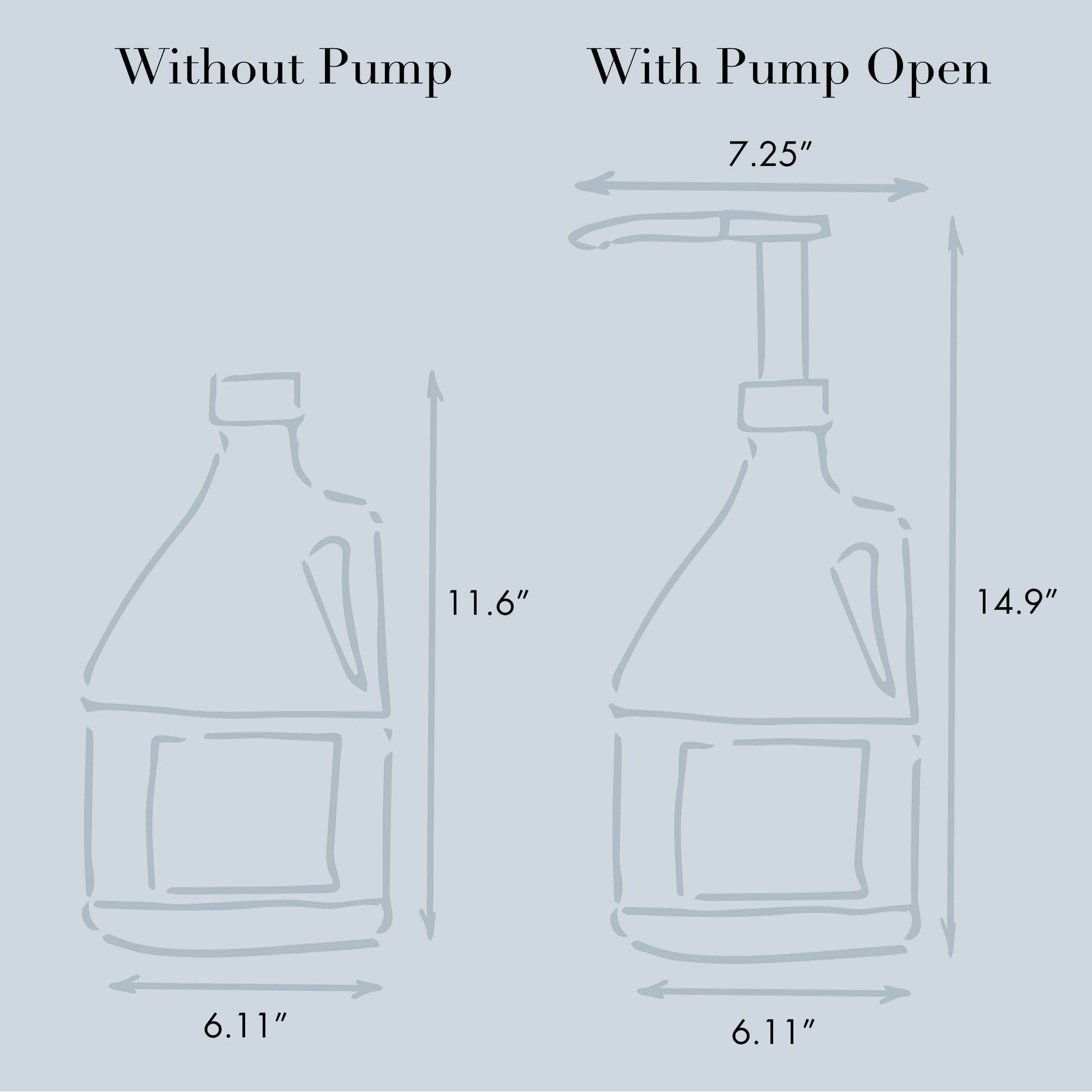 Fabric Conditioner Classic Gallon